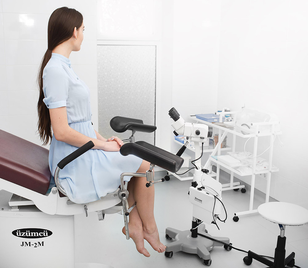 Гінекологічні операції